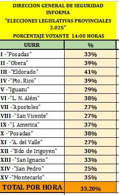 Imagen adicional 2