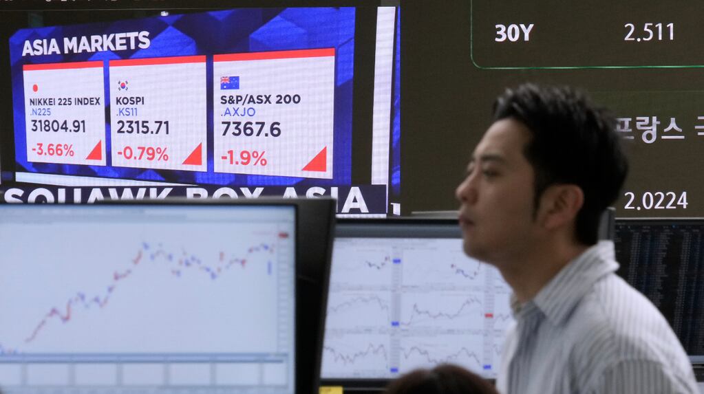 Las principales bolsas del mundo caen más de 6% luego del salto del petróleo por la guerra en Medio Oriente