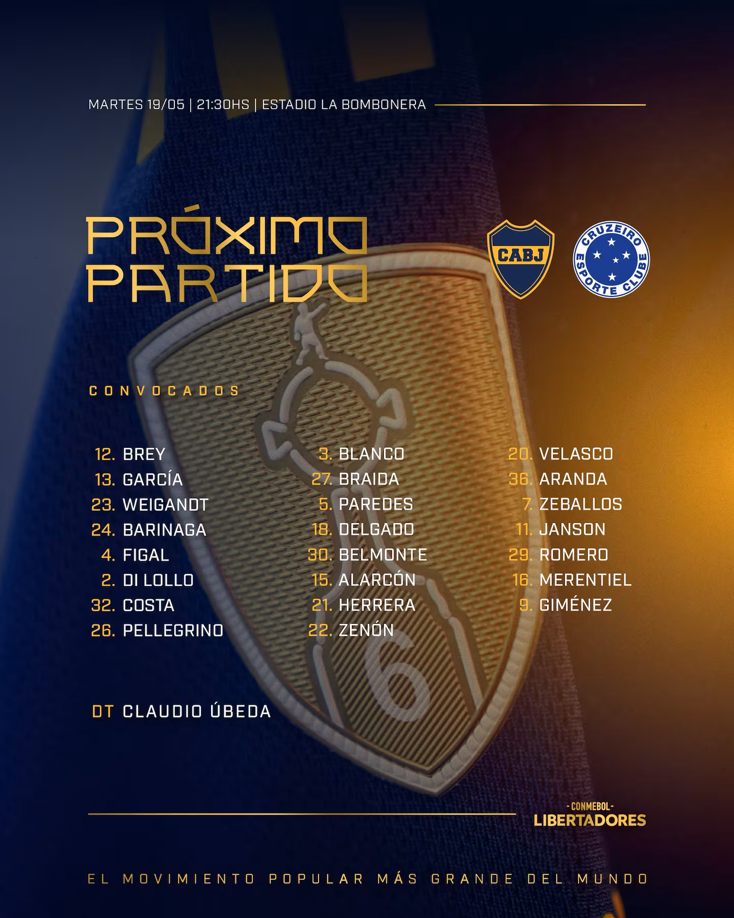 Con sorpresas y un cambio obligado, Boca dio a conocer la lista de convocados para el partido ante Cruzeiro 2