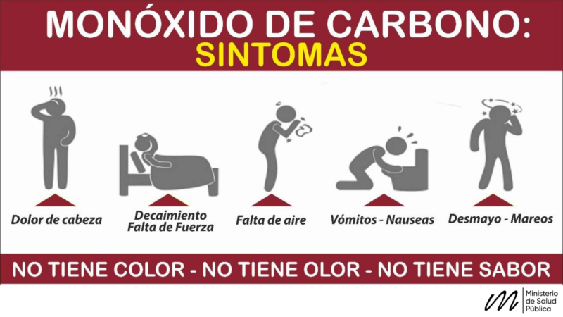 Ante las bajas temperaturas, recuerdan las medidas para prevenir intoxicaciones por monóxido de carbono 2