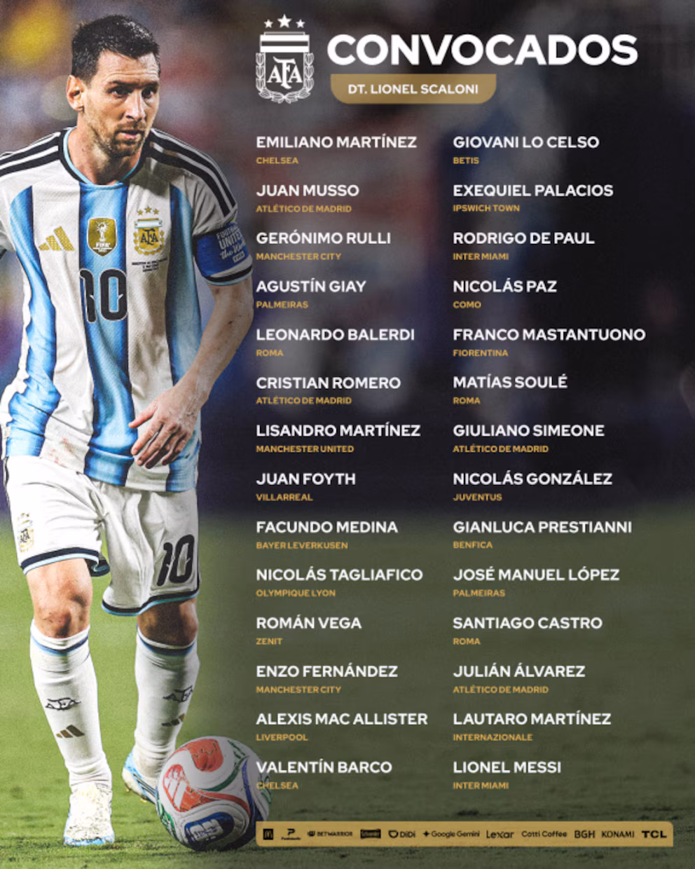 Impacto en la selección argentina: Lionel Messi fue citado y tendrá su despedida el 6 de octubre en el Monumental 2