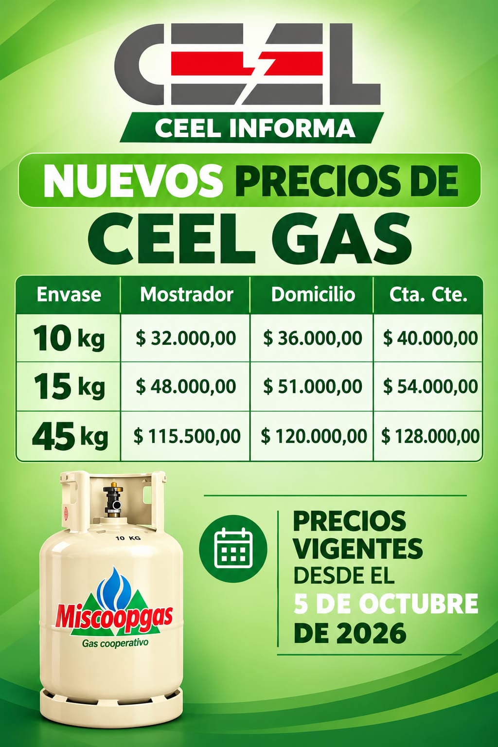 Rigen nuevos precios para las garrafas de CEEL Gas 2