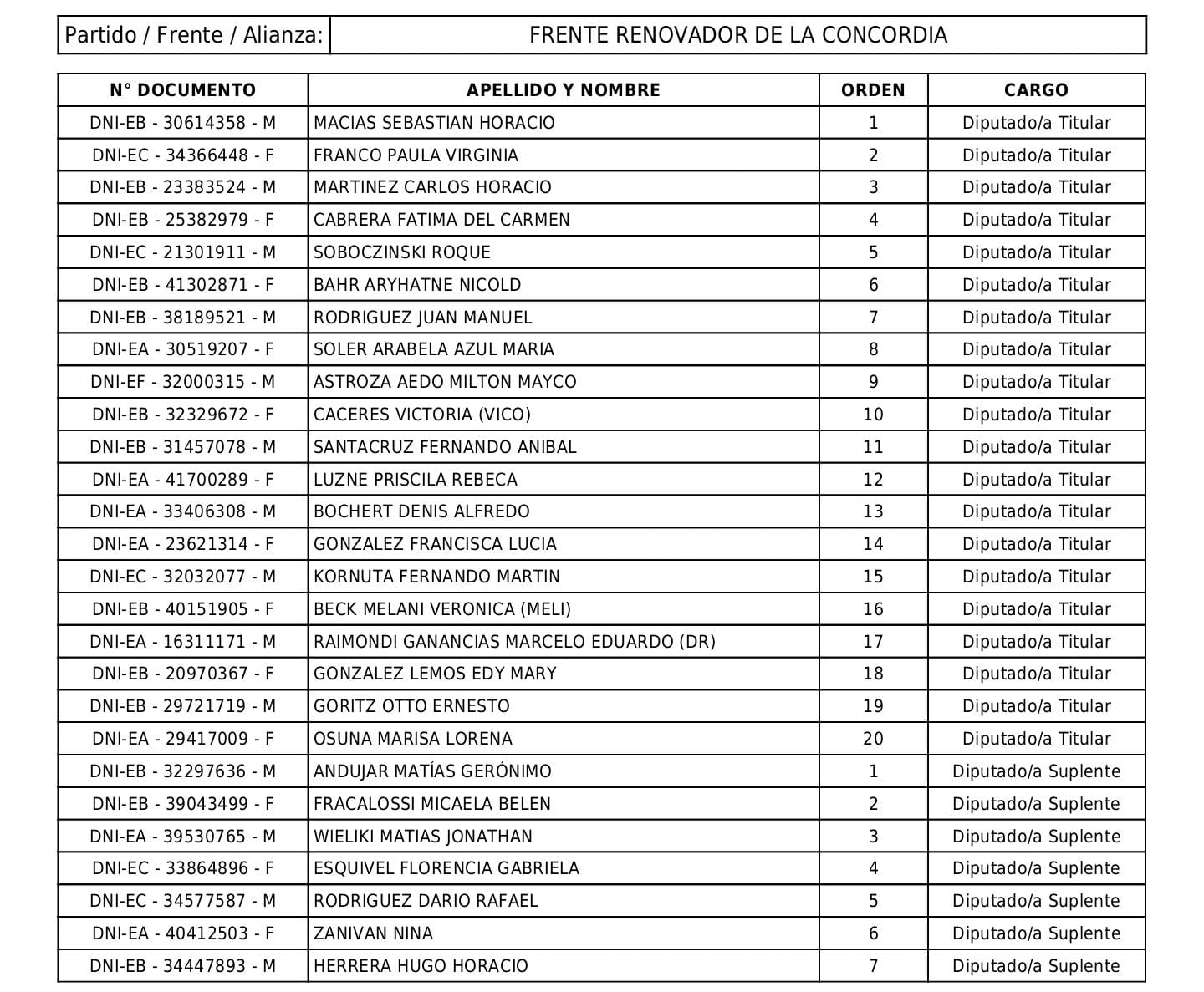 Imagen adicional 3