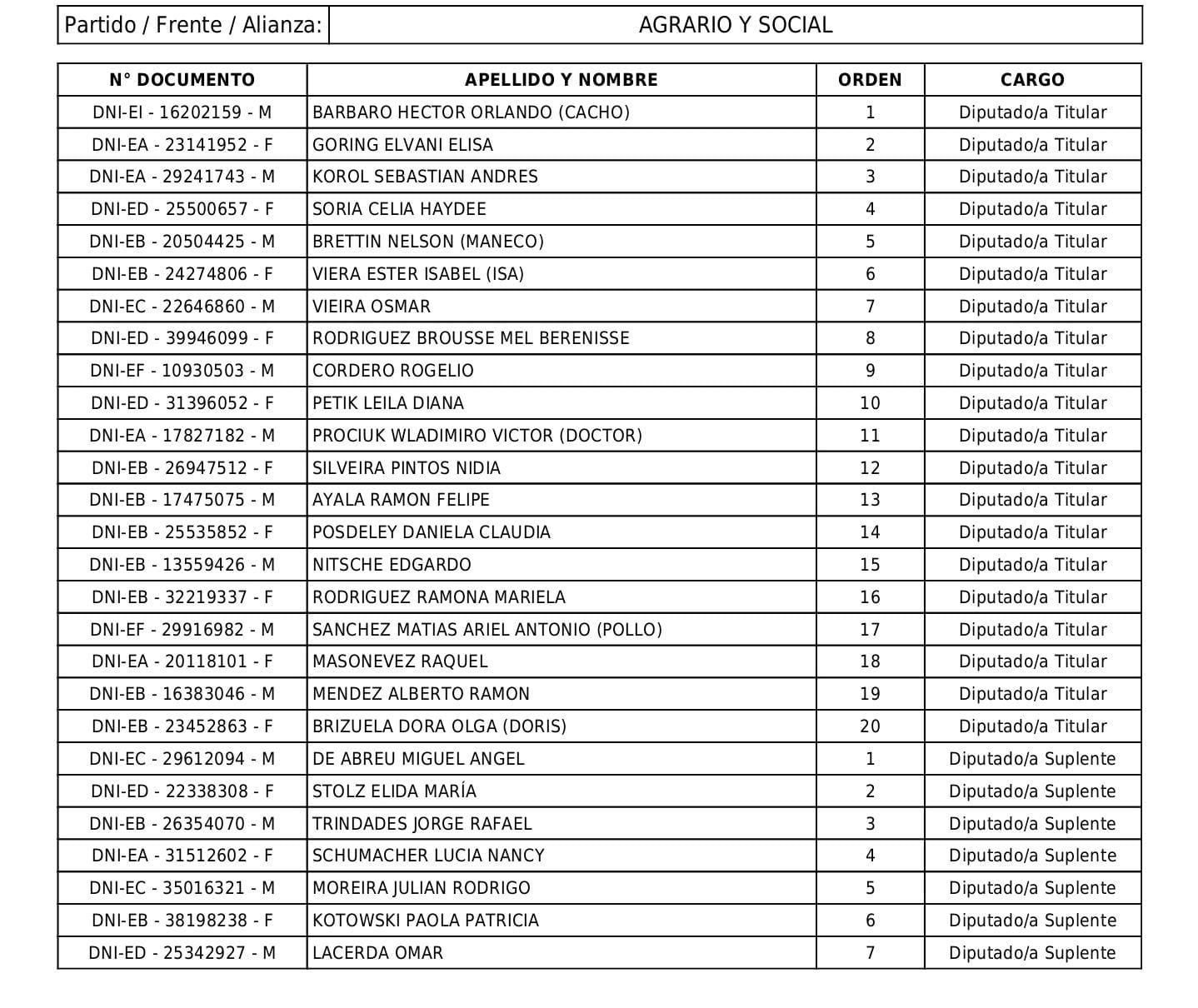 Imagen adicional 4
