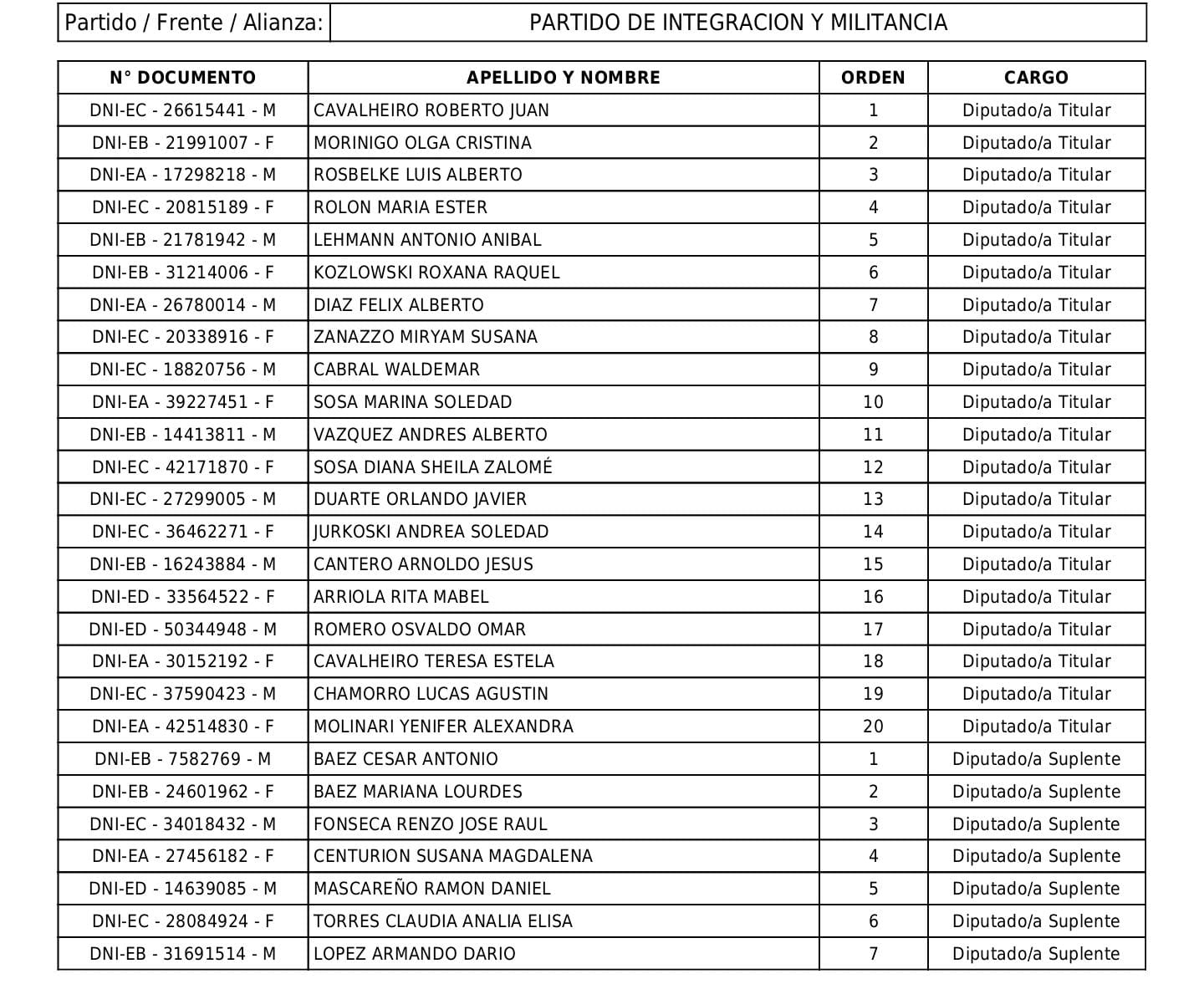 Imagen adicional 5
