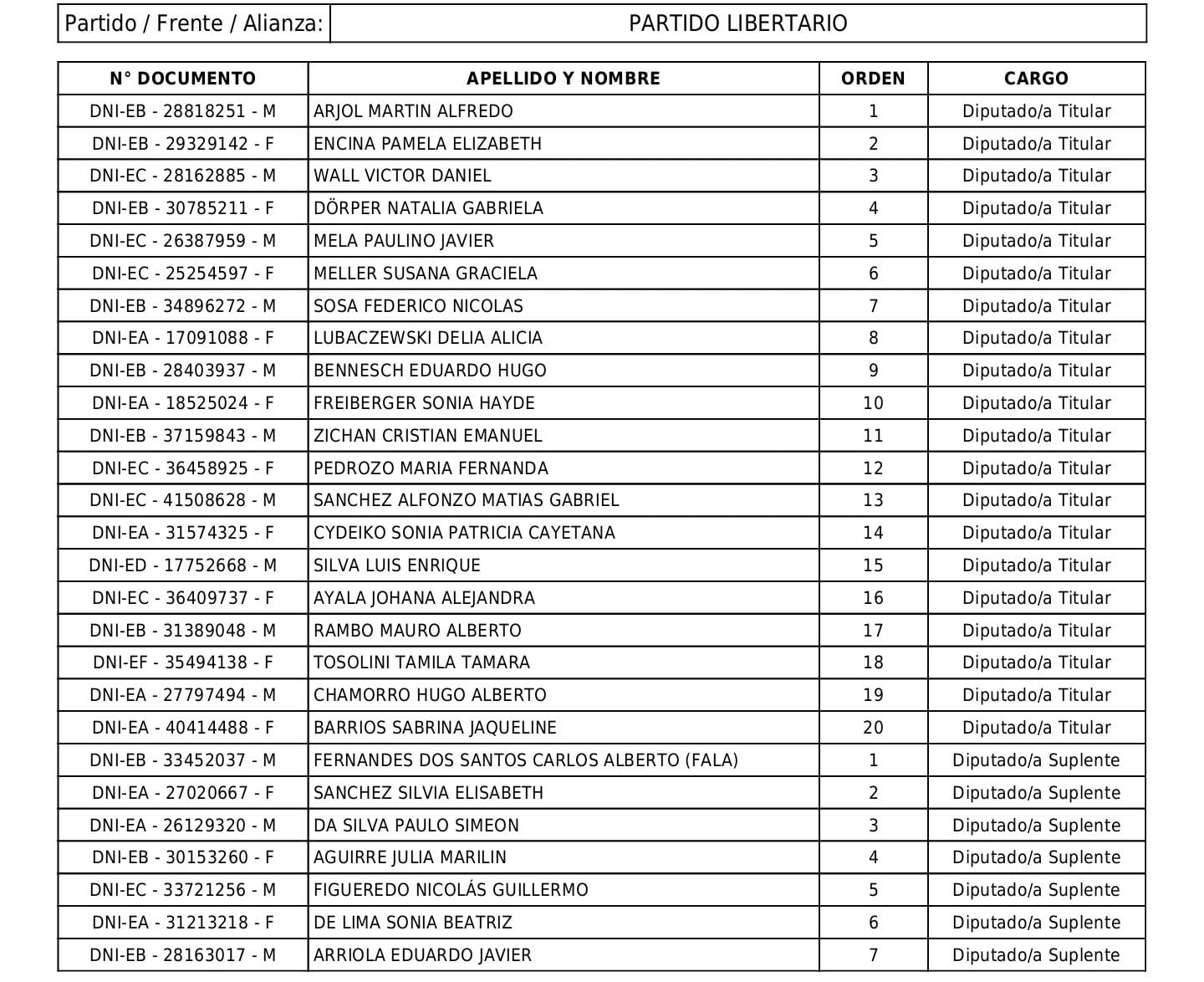 Imagen adicional 8